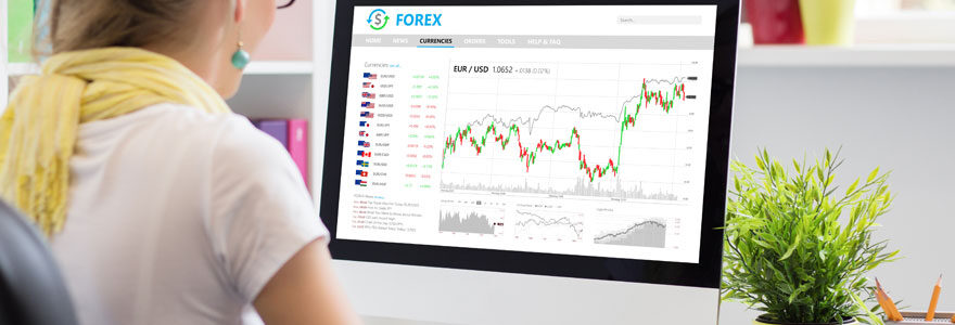 trading forex